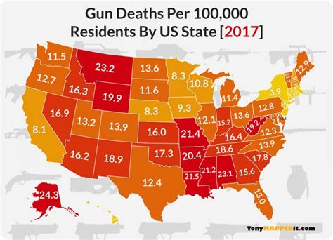 This California county has the most gun deaths, and it may surprise you